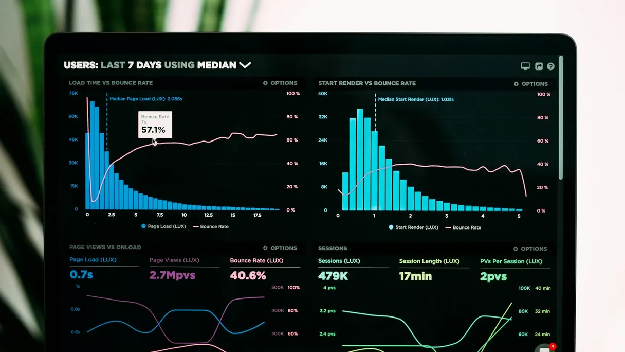 A team looks at real-time data on dashboards to make decisions faster.