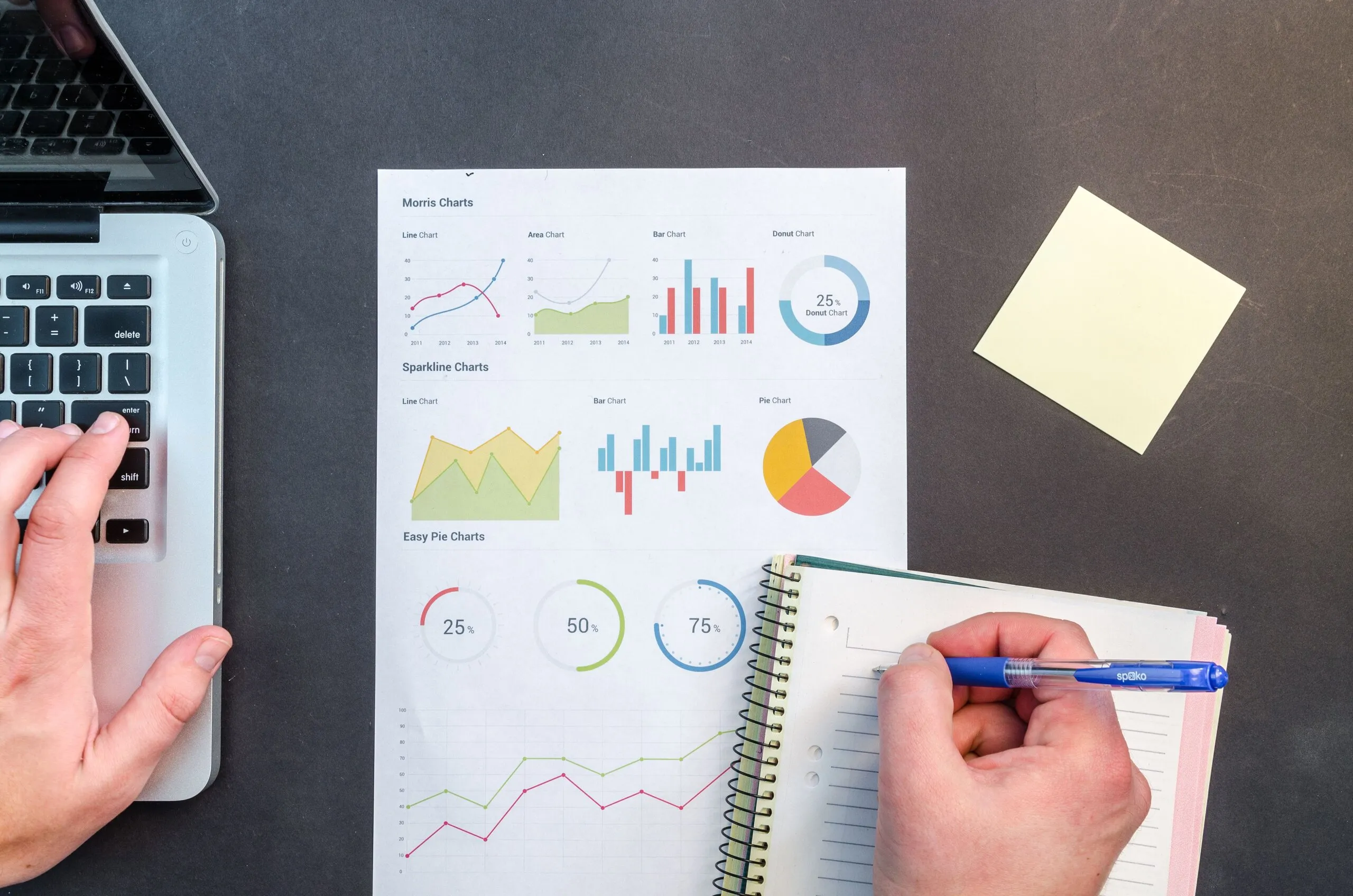Financial reporting on a screen helps teams check hours and administration.