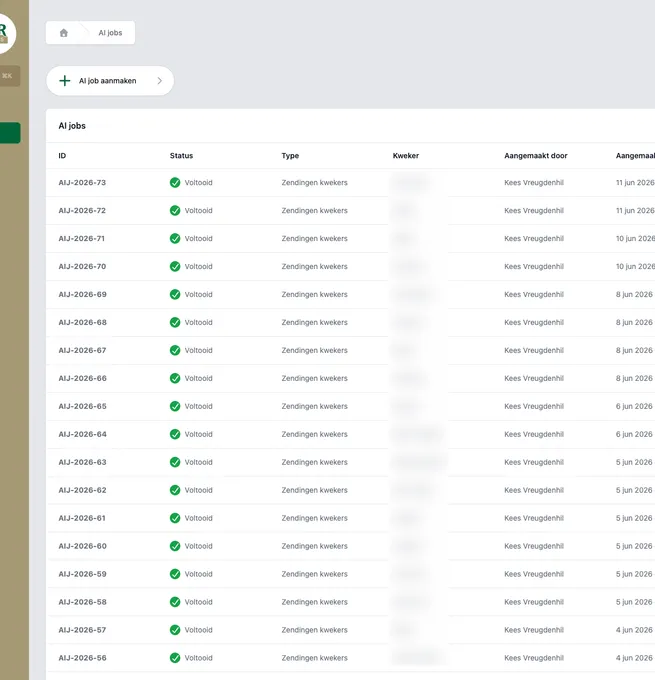 Overzicht van AI Jobs met status en verwerking van zendingen