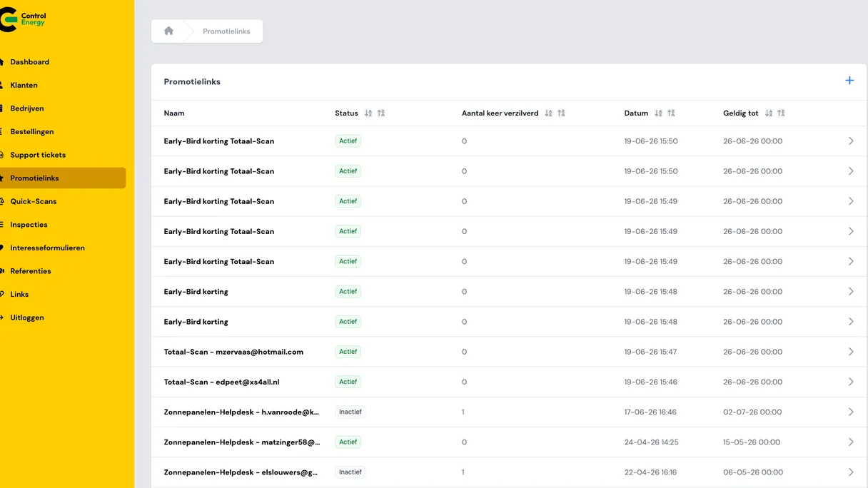 Overzicht van promotielinks in de Control Energy Portal, met status, aantal keer verzilverd en geldigheid per link