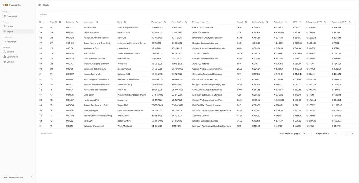 Screenshot of the XIXO application