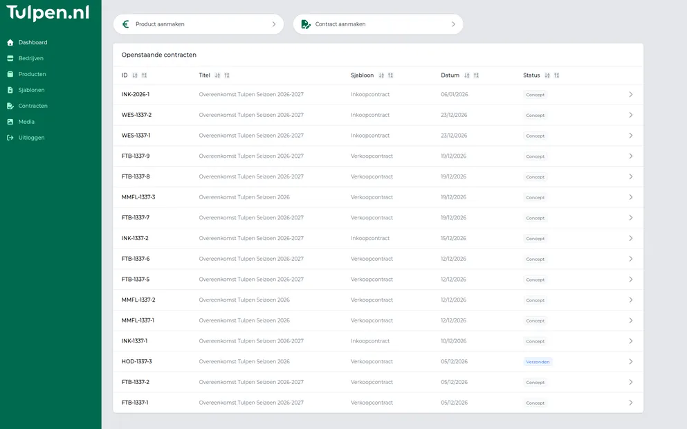 Screenshot of the Tulpen.nl contract management portal