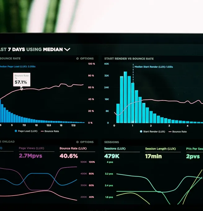 Screen with data visualizations for a custom dashboard
